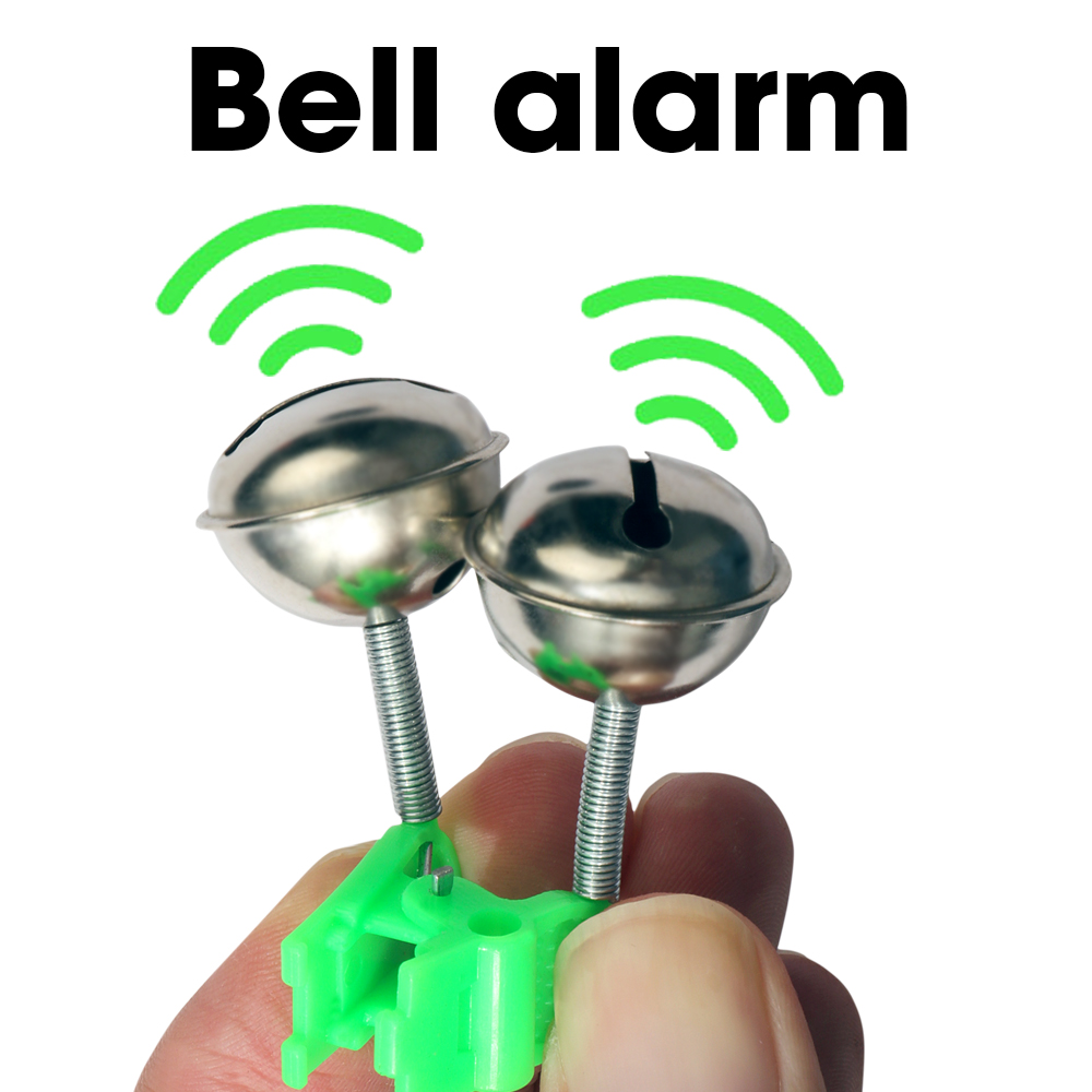 5-20 szt. Sygnalizatorów brań  – Bite Alarm recenzja i cena